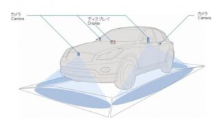 Nissan Moving Object Detection