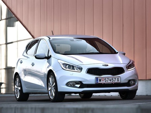 Отзывные компании kia