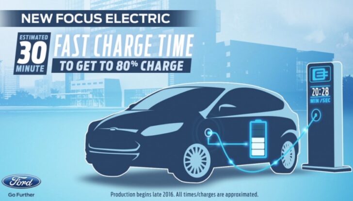 Новый электрический Ford Focus Electric выпустят в 2016 году