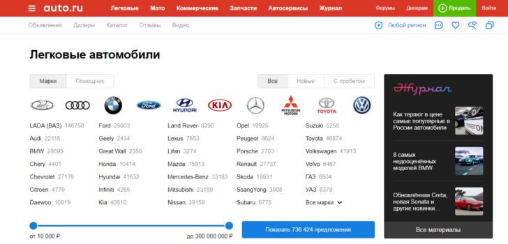 Названы самые популярные в России сайты для продажи автомобилей