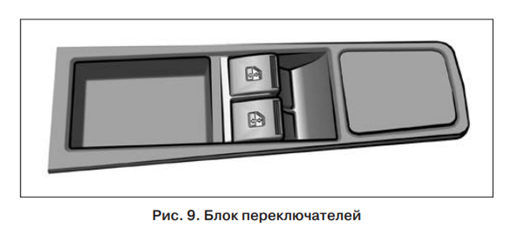 Блок переключателей в LADA Vesta