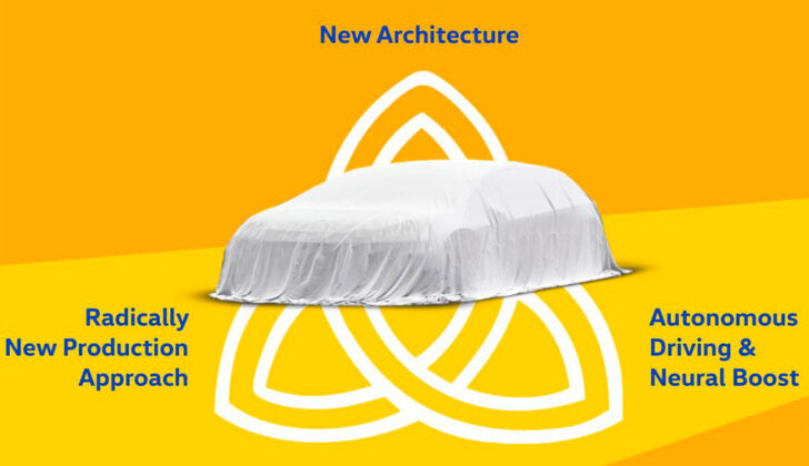 Volkswagen показал новый флагманский электрокар Trinity