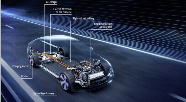 «Техника» Mercedes-Benz EQS