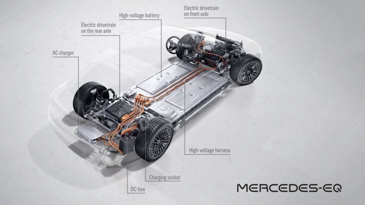 «Техника» Mercedes-Benz EQS