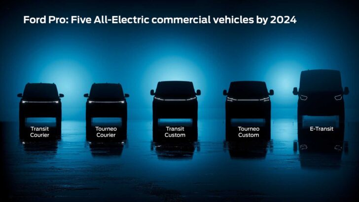 Компания Ford представит в Европе три новых электрических кроссовера к 2024 году