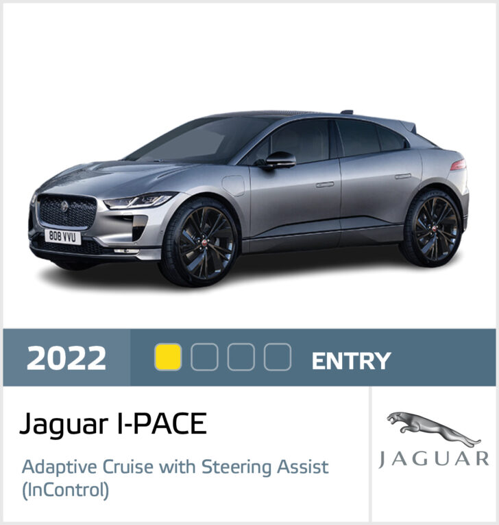 Результат Jaguar I-Pace. Фото Euro NCAP