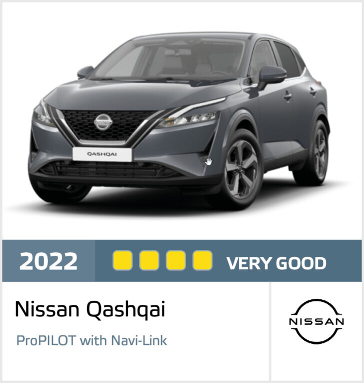 Результат Nissan Qashqai