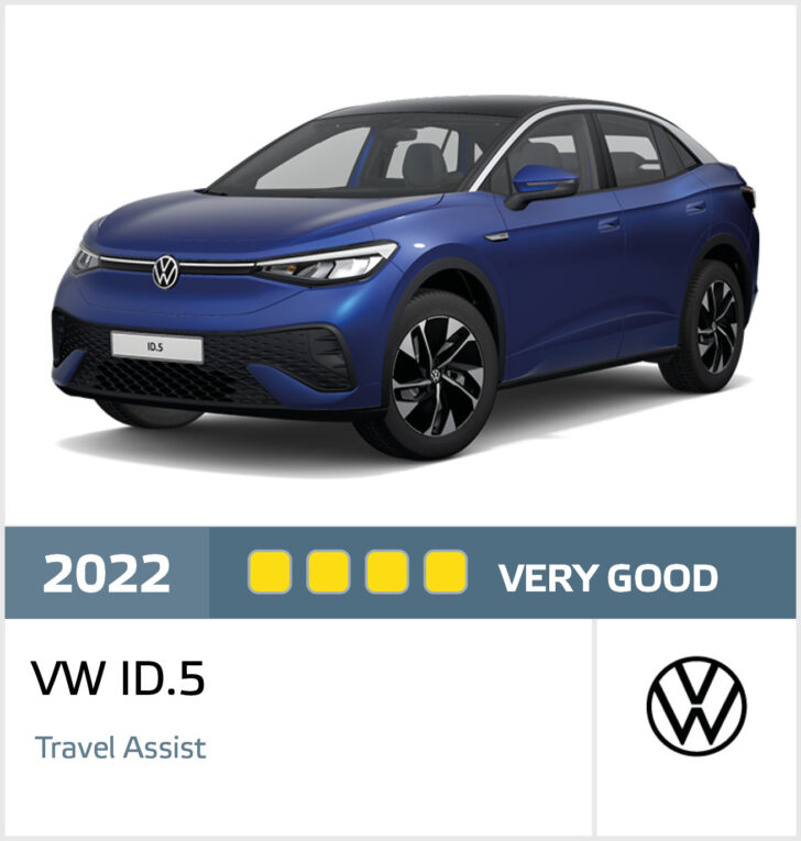 Результат Volkswagen ID.5