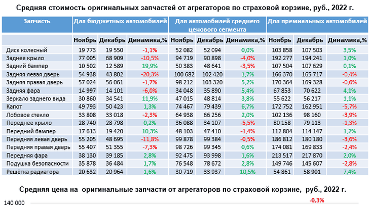 Инфографика НАПИ