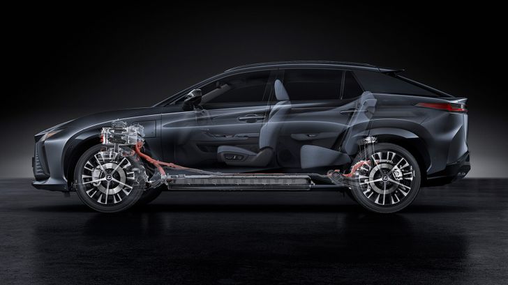 Lexus RZ Lexus RZ