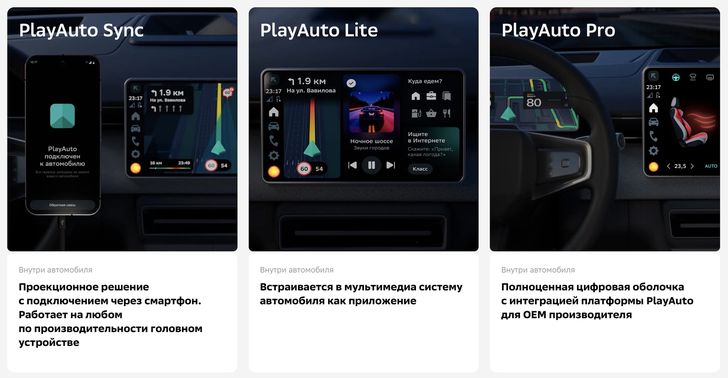 Сервис PlayAuto. Скриншот Navio