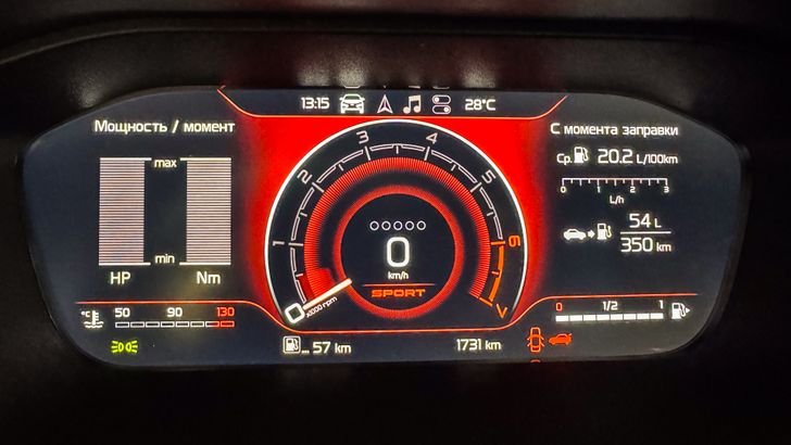 Приборная панель LADA Vesta Sport SW